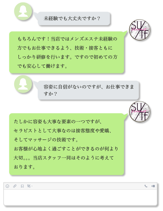 よくある質問をまとめました
