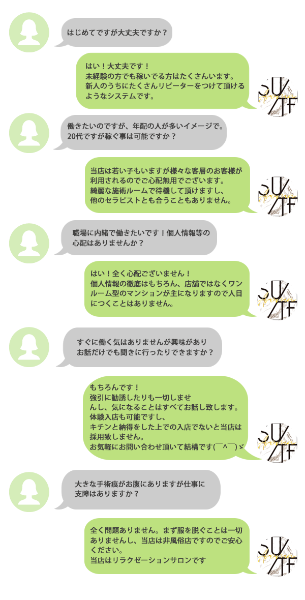 セラピストさんからよくある質問をまとめました